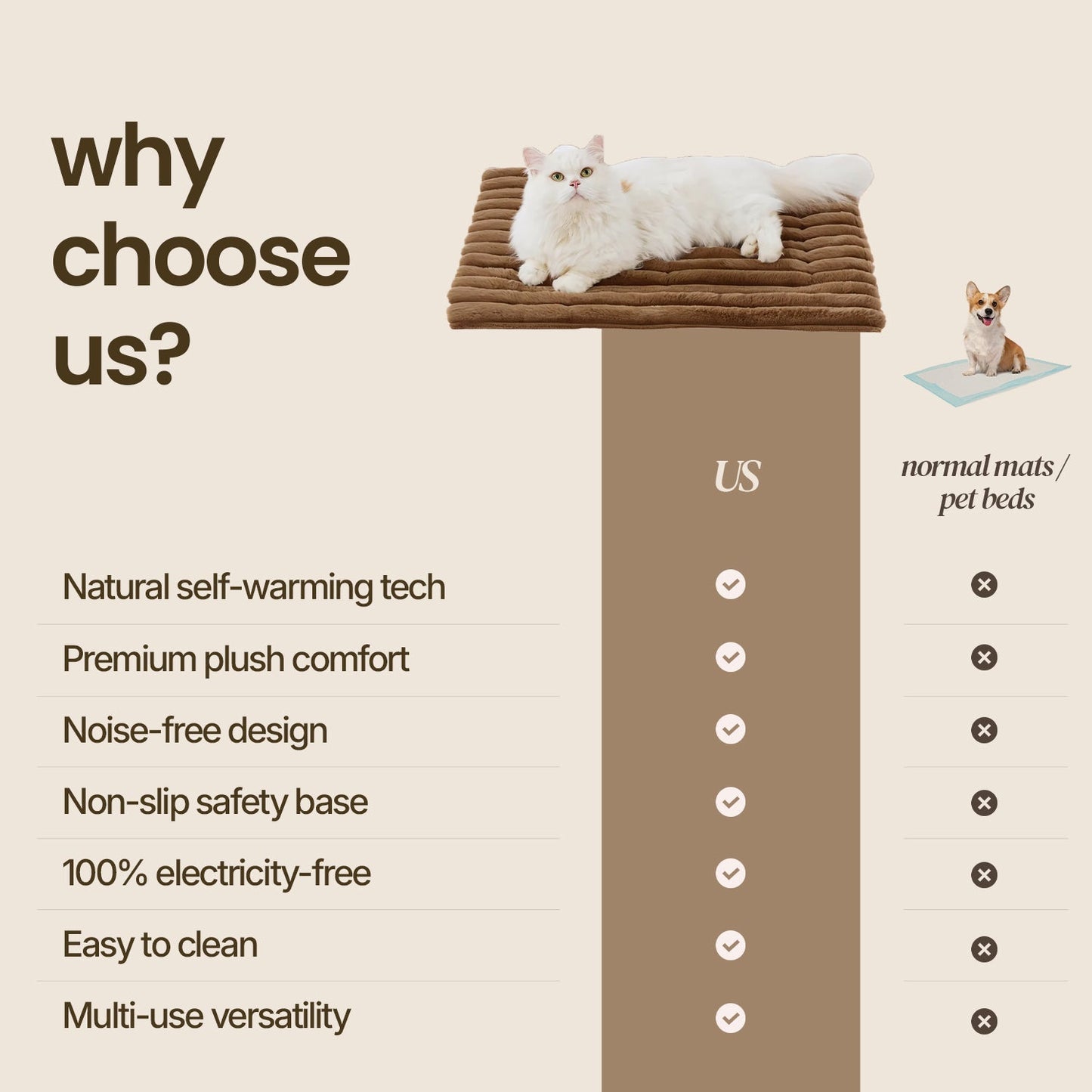 Self Warming Pet Mat